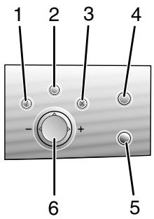 LEXMARK P4350 - Verwendendes Bedienfeldes - 3