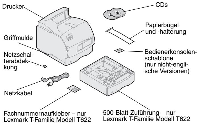 LEXMARK T620 - Konventionen - 2