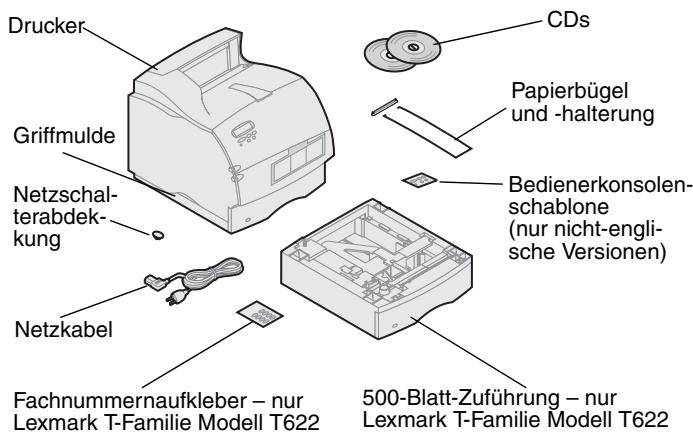 LEXMARK T622 - Konventionen - 2