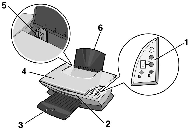 LEXMARK X2250 - Bestandteile des Multifunktorsgeräts - 1