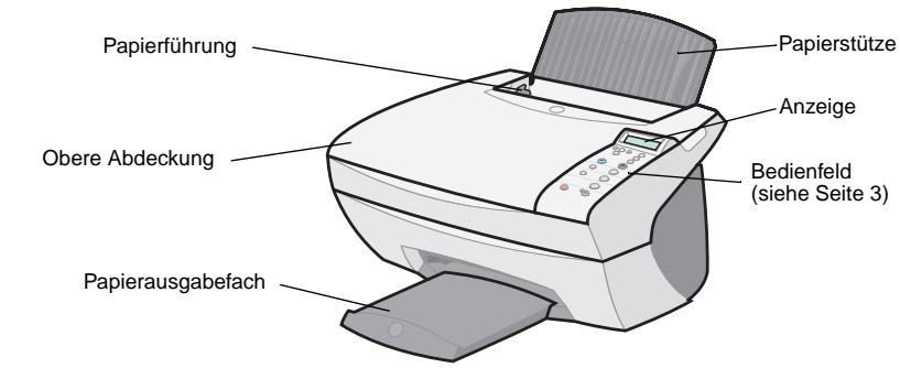 LEXMARK X5150 - Bestandteile des Multifunktionsgeräts - 1