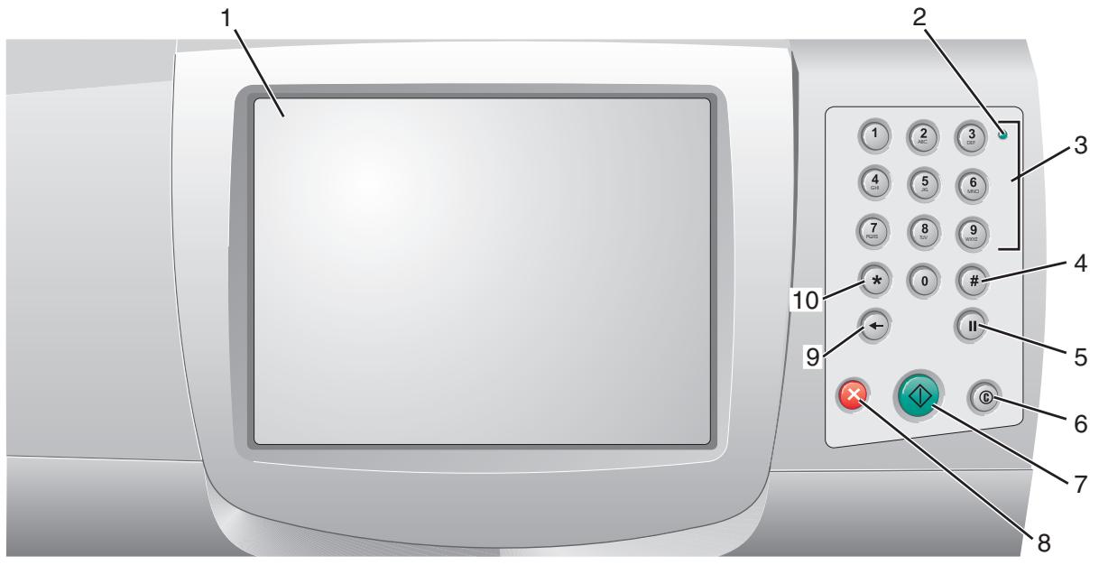 LEXMARK X782 - Die MFP-Bedienerkonsole - 1