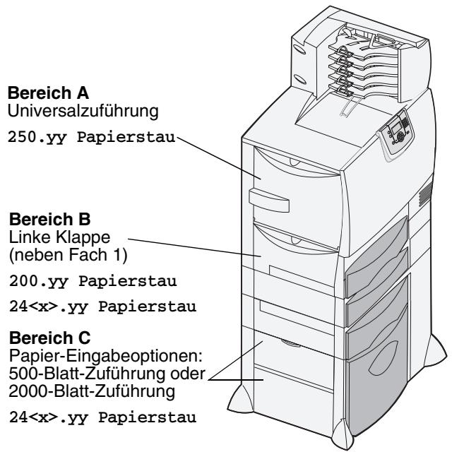 LEXMARK X782 - Klappen und Fächer des Druckers - 1