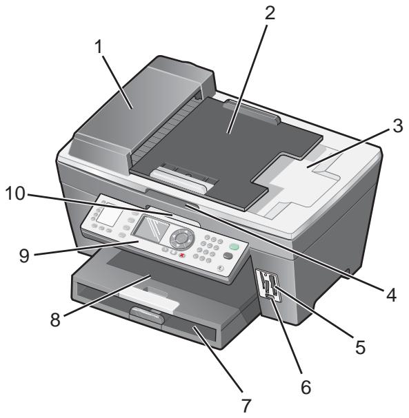 LEXMARK X8350 - Die Teile des Druckers - 1