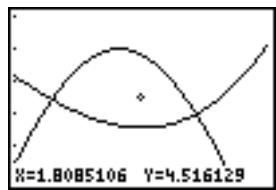 TEXAS INSTRUMENTS TI-76.FR - Le curseur ZOOM - 2