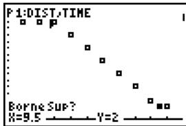 TEXAS INSTRUMENTS TI-76.FR - Sélectionner des points de données sur un graphe (suite) - 3