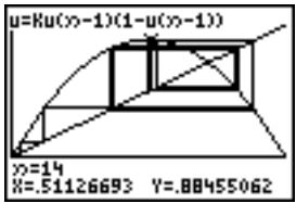 TEXAS INSTRUMENTS TI-76.FR - Marché à suivre - 2