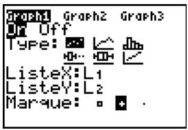 TEXAS INSTRUMENTS TI-76.FR - Réprésentation graphique des données statistiques introduites dans des listes - 1