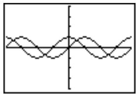 TEXAS INSTRUMENTS TI-76.FR - Superposition de graphiques - 2