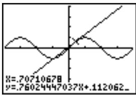 TEXAS INSTRUMENTS TI-76.FR - Pour commencer : dessiner une tangente - 5