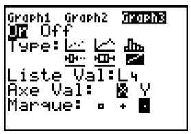 TEXAS INSTRUMENTS TI-76.FR - Réprésentation graphique des données statistiques introduites dans des listes - 12