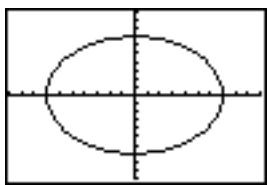 TEXAS INSTRUMENTS TI-76.FR - Directement sur le graphe - 3