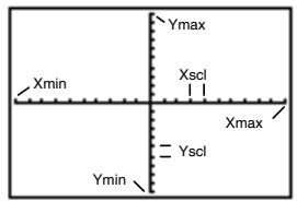 TEXAS INSTRUMENTS TI-76.FR - Définir les variables de la fenêtre d'affichage - 1