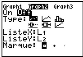 TEXAS INSTRUMENTS TI-76.FR - Pour commencer : longueur et période d'un pendule - 17
