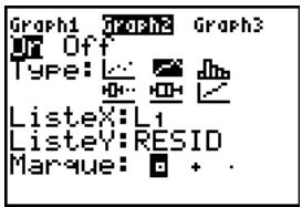 TEXAS INSTRUMENTS TI-76.FR - Réprésentation graphique des données statistiques introduites dans des listes - 3