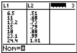 TEXAS INSTRUMENTS TI-76.FR - Pour commencer : longueur et période d'un pendule - 13