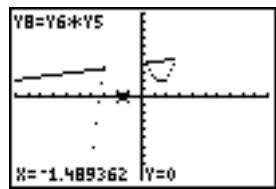 TEXAS INSTRUMENTS TI-76.FR - Marché à suivre - 6
