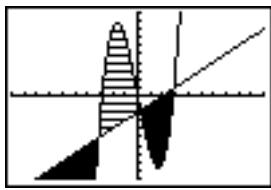 TEXAS INSTRUMENTS TI-76.FR - Ombrer un graphe - 2