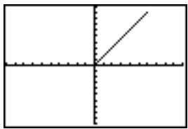 TEXAS INSTRUMENTS TI-76.FR - Directement sur un graphe - 3