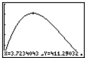 TEXAS INSTRUMENTS TI-76.FR - Zoom sur un graphe - 2