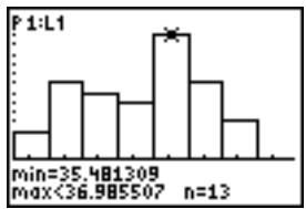 TEXAS INSTRUMENTS TI-76.FR - Réprésentation graphique des données statistiques introduites dans des listes - 6