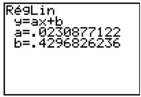 TEXAS INSTRUMENTS TI-76.FR - Pour commencer : longueur et période d'un pendule - 11
