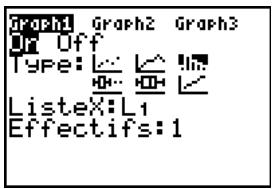 TEXAS INSTRUMENTS TI-76.FR - Réprésentation graphique des données statistiques introduites dans des listes - 5