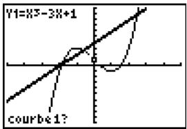 TEXAS INSTRUMENTS TI-76.FR - Intersection - 1