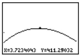TEXAS INSTRUMENTS TI-76.FR - Zoom sur un graphe - 3