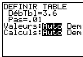 TEXAS INSTRUMENTS TI-76.FR - Zoom sur une table - 3