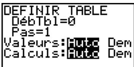 TEXAS INSTRUMENTS TI-76.FR - Ecran definir TABLE - 1