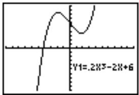 TEXAS INSTRUMENTS TI-76.FR - Directement sur un graphe - 3