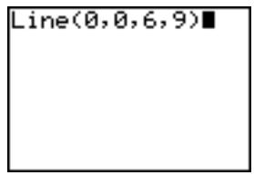 TEXAS INSTRUMENTS TI-84 PLUS SILVER - Directement sur un graphe - 2