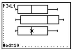 TEXAS INSTRUMENTS TI-84 PLUS SILVER - Boxplot - 2