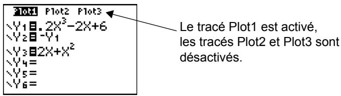 TEXAS INSTRUMENTS TI-84 PLUS SILVER - Activer ou désactiver un tracage statistique dans l'éditeur y= - 1