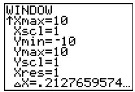 TEXAS INSTRUMENTS TI-84 PLUS SILVER - Fenêtre d'affichage de la TI-84 plus - 3