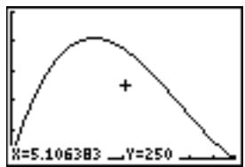 TEXAS INSTRUMENTS TI-84 PLUS SILVER - Affichage et parcours d'un graphe - 2