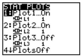 TEXAS INSTRUMENTS TI-84 PLUS SILVER - Boxplot - 1