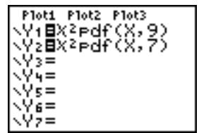 TEXAS INSTRUMENTS TI-84 PLUS SILVER - Menu DISTRI - 9
