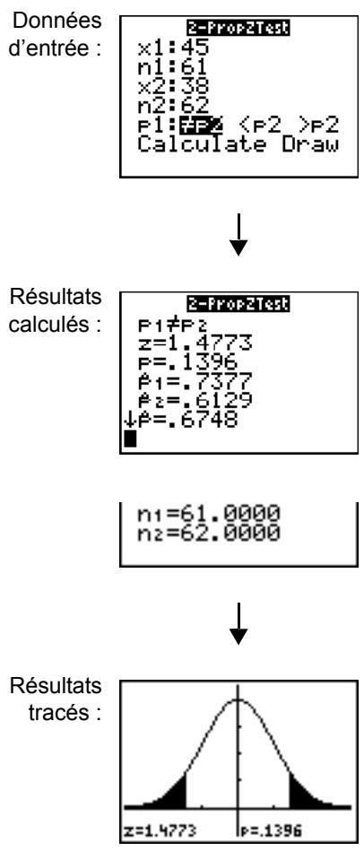 TEXAS INSTRUMENTS TI-84 PLUS SILVER - 2-PROPZTEST - 1