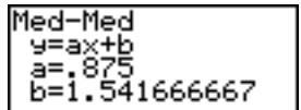 TEXAS INSTRUMENTS TI-84 POCKET.FR - Med-Med (ax+b) - 2