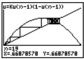 TEXAS INSTRUMENTS TI-84 POCKET.FR - Procédure - 1