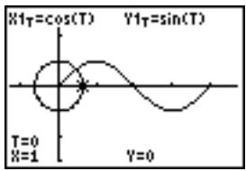 TEXAS INSTRUMENTS TI-84 POCKET.FR - Marché à suivre - 3
