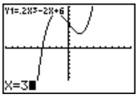 TEXAS INSTRUMENTS TI-84 POCKET.FR - Placer le curseur trace sur une valeur valide quelconque de x - 1