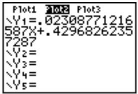 TEXAS INSTRUMENTS TI-84 POCKET.FR - Pour commencer : longueur et période d'un pendule - 19