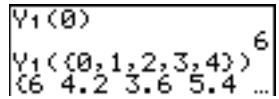 TEXAS INSTRUMENTS TI-84 POCKET.FR - Évaluation des fonctions y= dans des expressions - 2