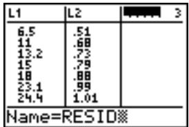 TEXAS INSTRUMENTS TI-84 POCKET.FR - Pour commencer : longueur et période d'un pendule - 15