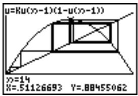 TEXAS INSTRUMENTS TI-84 POCKET.FR - Procédure - 2
