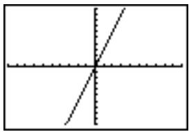TEXAS INSTRUMENTS TI-84 POCKET.FR - Insertion d'une fonction à représenter graphiquement pendant l'exécution d'un programme - 1