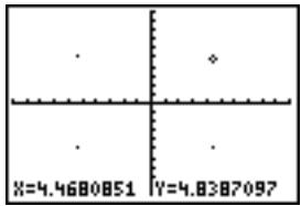 TEXAS INSTRUMENTS TI-84 POCKET.FR - Directement sur un graphe - 1